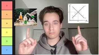 College Majors Tier List