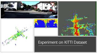 Intensity SLAM: Intensity Assisted Localization and Mapping for Large Scale Environment