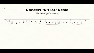 Tuba B-Flat Scale Practice in Half-Quarter All-State Pattern (primary octave)
