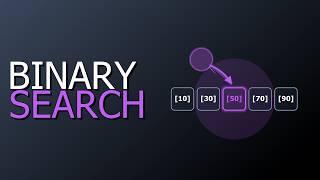 Binary Search in Java Explained Visually | DSA for Beginners