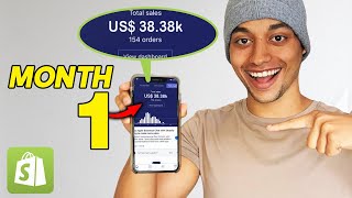 $38,015 My FIRST Month on Shopify | Here's What I Did (Shopify Dropshipping)