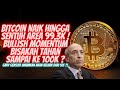 BITCOIN PUMP KERAS BERSAMA SELURUH CRYPTO MARKET ! BULLISH NEWS MUNCUL LAGI ? 100K DEPAN MATA ?