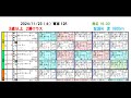 2024 11 23　東京１２レース　枠順確定