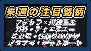 【来週の注目銘柄  指数＆個別株チャート分析】 フジクラ・川崎重工・IHI・ディエヌエー・ミガロ・住信SBI銀行・テラドローン・メタプラネット