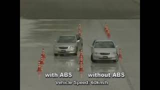 Difference between with ABS / without ABS