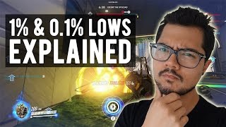 1 0 1 Lows Explained