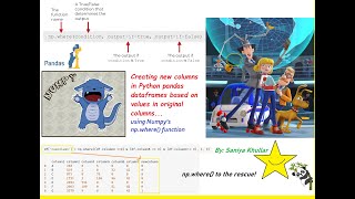 np.where to derive new columns in Pandas Python datafame based on original columns