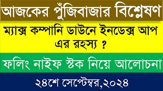 আজকের পুঁজিবাজার বিশ্লেষণ || ২৪শে সেপ্টেম্বর,২০২৪