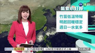 竹苗低溫特報 明起回暖穩定 | 華視新聞 20191227
