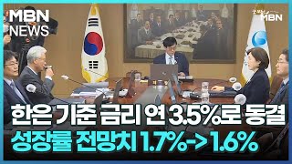 한은 기준 금리 연 3.5%로 동결…성장률 전망치 1.7% → 1.6% [굿모닝 MBN]