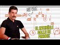DECONSTRUYENDO BOHEMIAN RHAPSODY | ShaunTrack