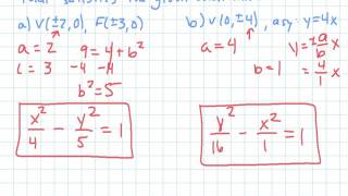 Section 11.3B - Hyperbolas
