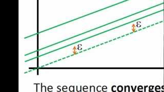 Functional Sequences (Part 1 of 2)