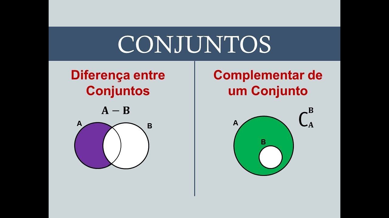 Conjuntos - Diferença Entre Conjuntos E Complementar De Um Conjunto ...