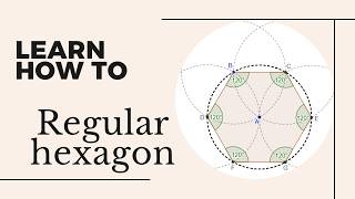 Regular Hexagon Construction in GeoGebra | Polygon Tool Step-by-Step