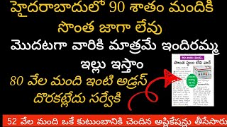 హైదరాబాదులో 90 శాతం మందికి సొంత జాగా లేవు ||మొదటగా వారికి మాత్రమే ఇందిరమ్మ ఇల్లు ఇస్తాం || Illu