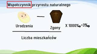 Przyrost naturalny i rzeczywisty