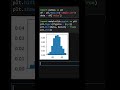 Probability Distribution Fitting in Python in Just 60 Seconds!