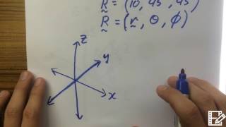 Vector Components - #2 - 3D - Vectors