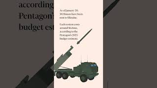How arming Ukraine is stretching the US defence industry | FT #shorts