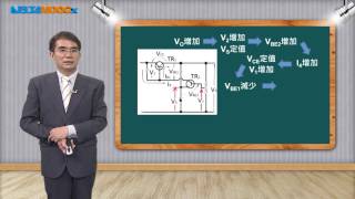 工業電子學_許東亞_第十三章 電源回路_13.5 安定化動作