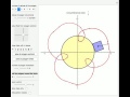 Rolling a Polygon on a Circle