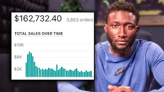 How to start Dropshipping during the Recession