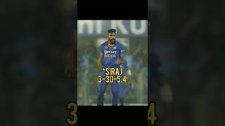 IND vs SL 2nd ODI | Telugu Cricket TROLL | Virat Kohli KL Rahul Hardik Kuldeep Siraj