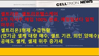 (마감)셀트리온(헬스케어) 모두 자사주 매입 100% 완료/셀트리온3형제 수급현황(셀트리온 기관, 외인 양매수, 연기금, 셀케 대량매수, 공매도 셀케, 셀제 소폭 증가)