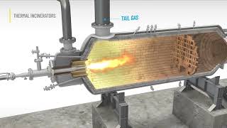 Sulphur Recovery Demo Video