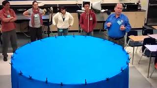 Gravity Visualization | | What's this | |