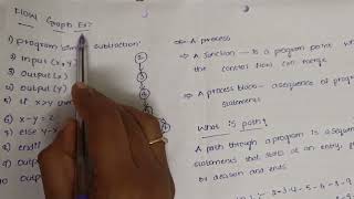 #software testing methodologies #stm #unit -1 part -2#topic -8 flow graphs and path testing #jntuh