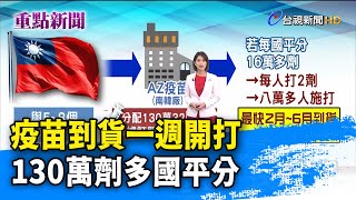 疫苗到貨一週開打 130萬劑多國平分【重點新聞】-20210205