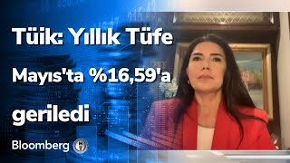 Tüik: Yıllık Tüfe Mayıs'ta %16,59'a geriledi - 30 Dakika | 03.06.2021