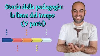 Pedagogia: la linea del tempo (dal passaggio tra '800 e '900 all'attivismo)