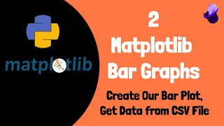 Matplotlib Tutorial | Bar Graphs ,Create Our Bar Plot ,Get Data From CSV File (Tutorial 2))