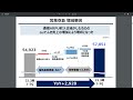 沖縄セルラーの購入を考えている方へ【優待バリュー株】