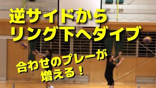 【オフェンス】逆サイドからリング下へダイブ