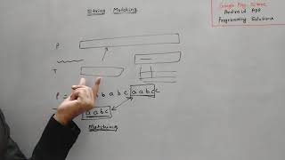 Introduction to String Matching algorithms, Basic concept of String matching in hindi.