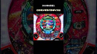 【SANYOライブラリ】CRギンギラパラダイス2　＜毎月1日配信予定＞#SANYOライブラリ #ギンギラパラダイス