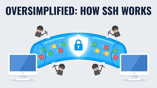 Oversimplified: How SSH Really Works