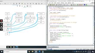 Void Method Without Parameter Example