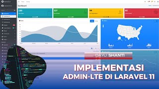 Implementasi AdminLTE di Laravel 11 tampilan Login Dashboard di Prodi Sistem Informasi UNHI Denpasar