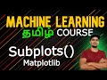 Subplots in MatPlotLib தமிழ் #codinganna