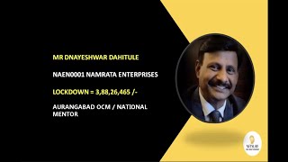 Mr. Dnyaneshwar Dahitule- life story. (Marathi)