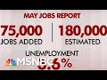 May Jobs Report: Hiring Slows, Unemployment Rate Unchanged | Morning Joe | MSNBC