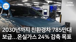 2030년까지 친환경차 785만대 보급...온실가스 24% 감축 목표 / YTN 사이언스