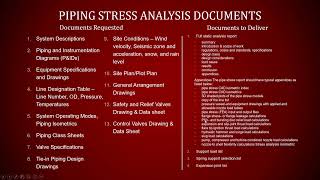 When & Why piping systems needs stress analysis