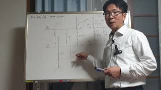 실무를 말하다 33부-GIS실무-Single line diagram 보는법(보충설명/개념이해) 3탄