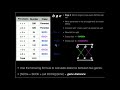 genetics linkage problem 1 map distance coefficient of coincidence and interference